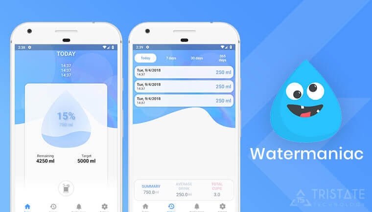 Watermaniac
