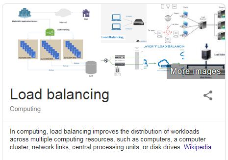 load-balancing